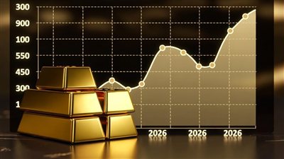  أسعار الذهب في السعودية اليوم