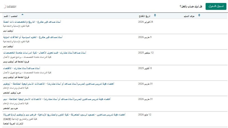 جامعة زايد